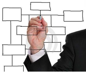 ISO 9001 - kurs Audytorów i Pełnomocników